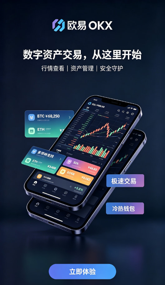 下载欧交易所APP安全保障体系